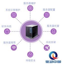 管家婆“梧桐計劃”重磅發布，引領中小企業邁入云管理安全新紀元