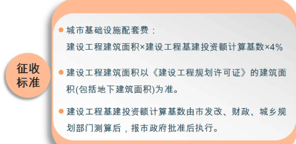 城市基礎設施配套費的會計處理與投資影響分析